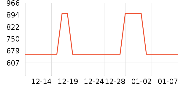 ��������ʷ�۸�