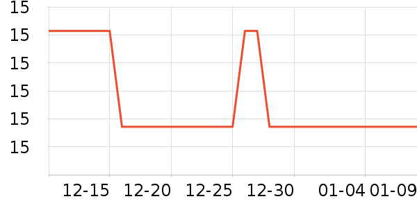 �����ű���Ĥ/����ʷ�۸�