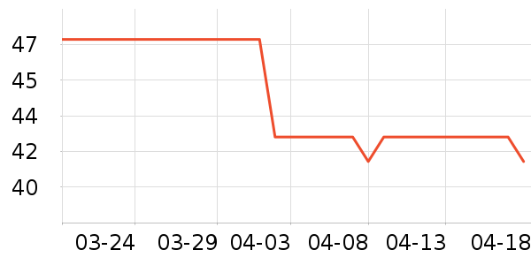 �����ϳ���������ʷ�۸�