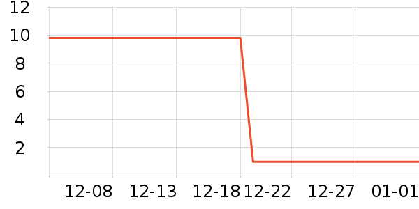 �����칫��Ʒ��ʷ�۸�