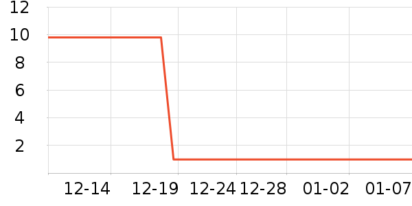 �����칫��Ʒ��ʷ�۸�