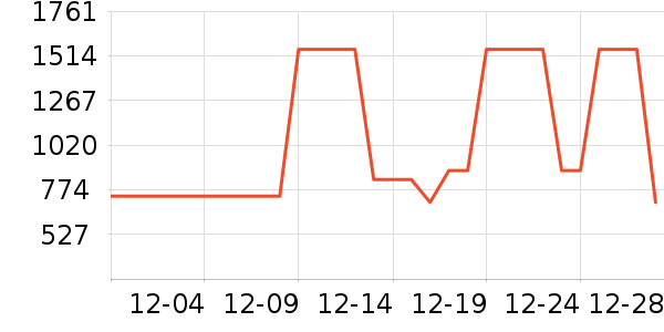 С���ϴ�»���ʷ�۸�