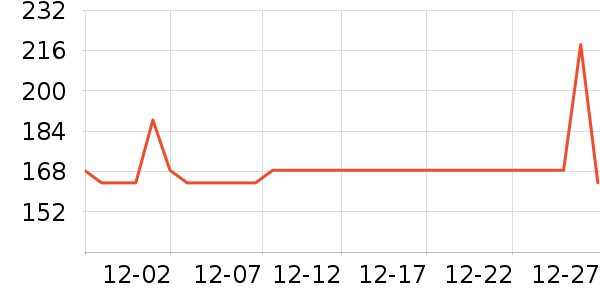 �񱪹�ҵƷ��ʷ�۸�