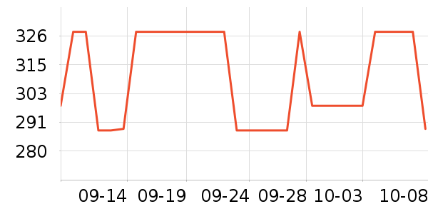 kingmagic�����齫��ʷ�۸�