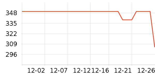 ��������Һ��˪��ʷ�۸�