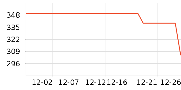 ��������Һ��˪��ʷ�۸�