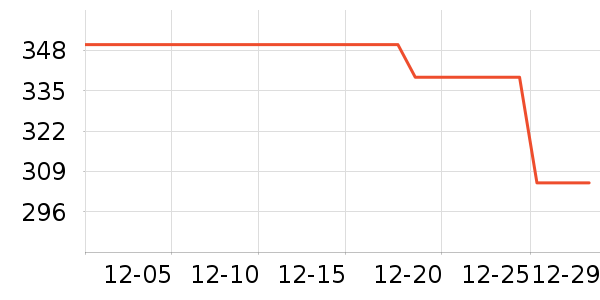 ��������Һ��˪��ʷ�۸�