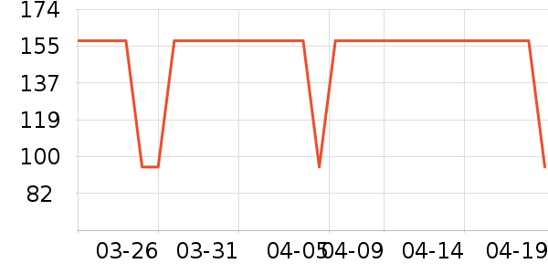 ����Ь����ʷ�۸�