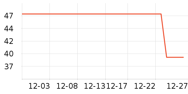 �ñ���ֽ��ʷ�۸�