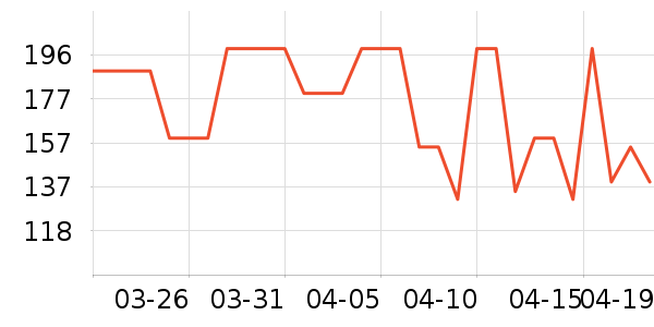 CREATURE��ɡ/�����ʷ�۸�