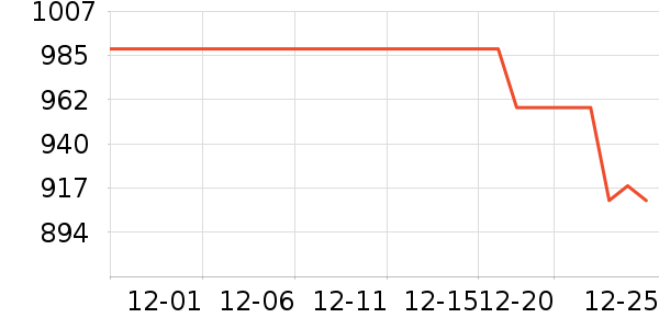 �������ģ����ʷ�۸�