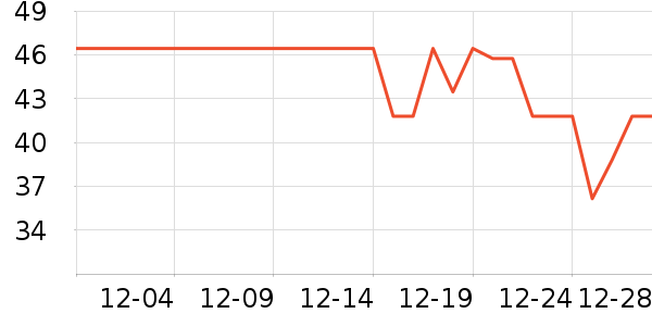 ���׿�������ʷ�۸�