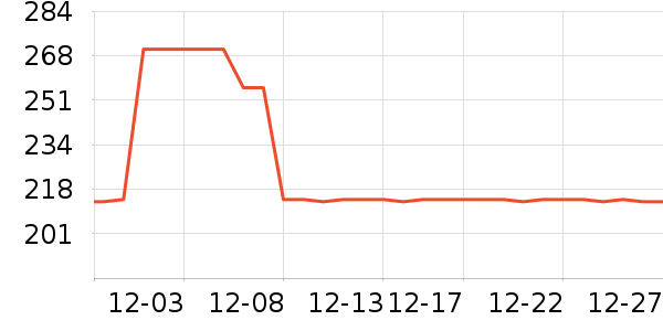 ����ɽ����������ʷ�۸�