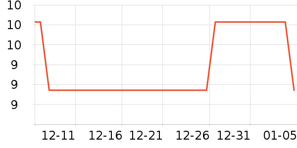 ɫ����ʷ�۸�