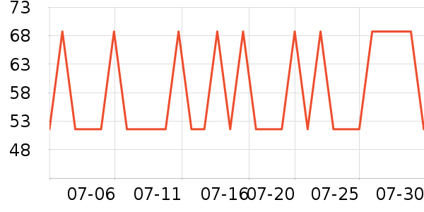 ����ĥɰ/ԡ����ʷ�۸�