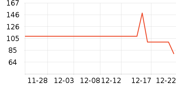 �ز��˶�Ь��ʷ�۸�