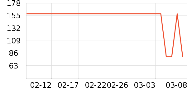 ������ˮ��ʷ�۸�