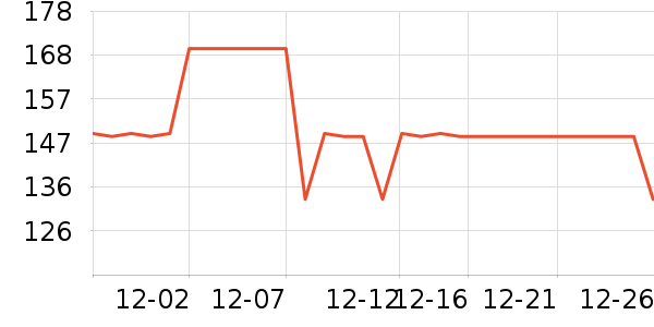 ����������Ů����ʷ�۸�