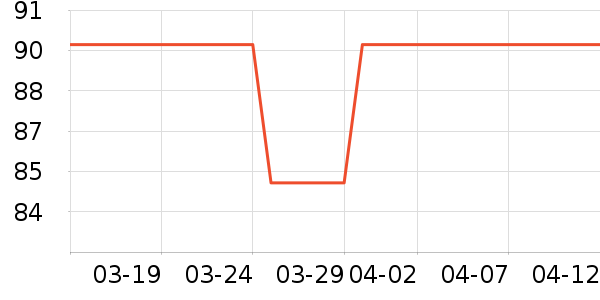 ��֥ţ����/����Ʒ��ʷ�۸�