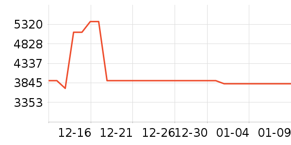 �ʵ�����߽ⶾ����ʷ�۸�