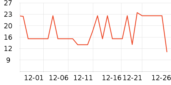 ���������ʷ�۸�