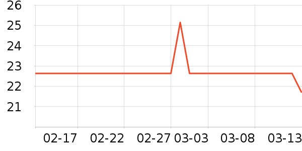 ����������๤����ʷ�۸�