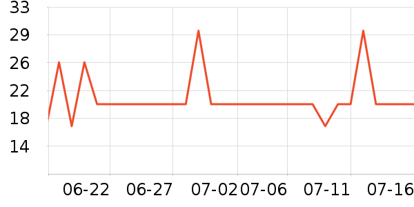 �����ᱣʪֽ��/��˪ֽ��ʷ�۸�