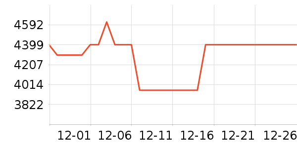 ��̫ϴ�����ʷ�۸�