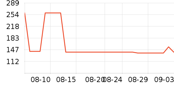 ǧȤ���ͯ������ʷ�۸�