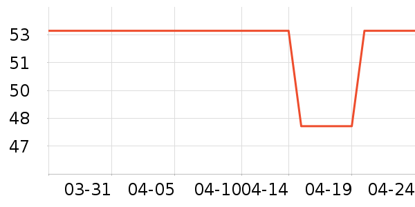 µ��Ҷ��ԡ¶��ʷ�۸�