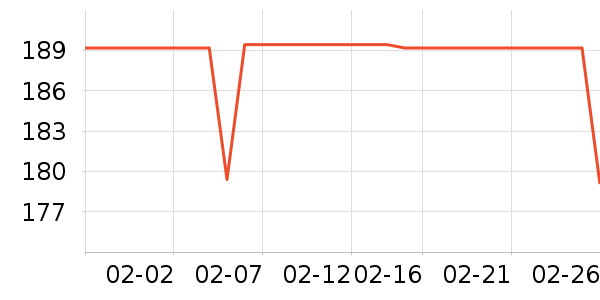 Keep�����ֻ���ʷ�۸�