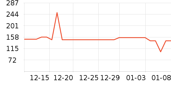 ܽ����˿��������ʷ�۸�