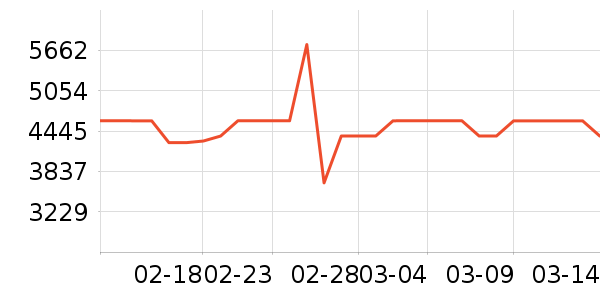 ��̫ϴ�����ʷ�۸�