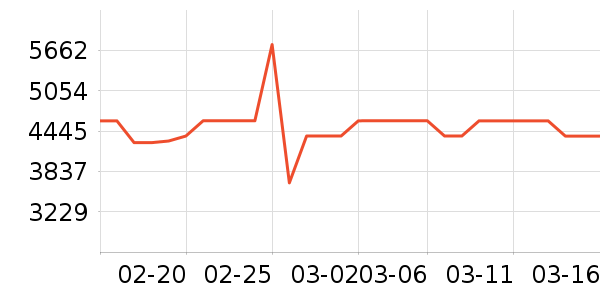 ��̫ϴ�����ʷ�۸�