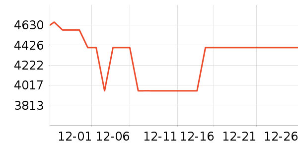 ��̫ϴ�����ʷ�۸�