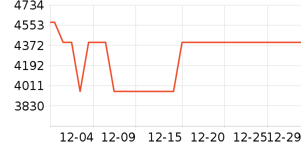 ��̫ϴ�����ʷ�۸�