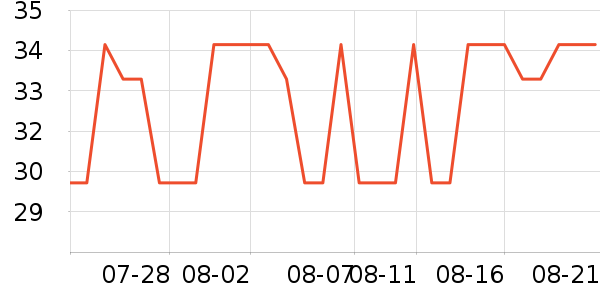 ��ҽ����Ĥ������ʷ�۸�