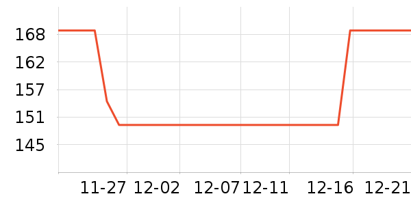 �˷�������ױ������ʷ�۸�