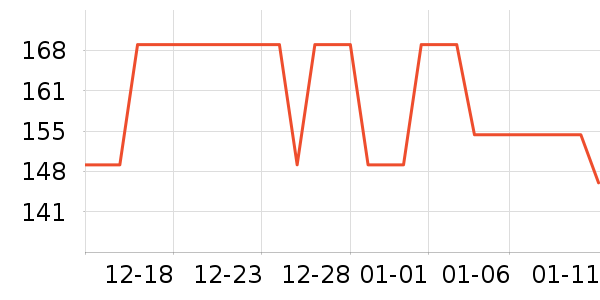 �˷�������ױ������ʷ�۸�