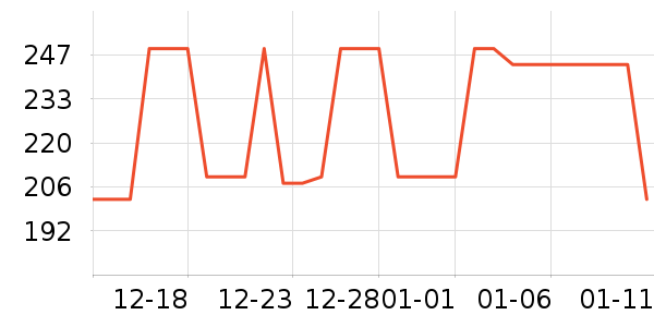�˷�������ױ������ʷ�۸�