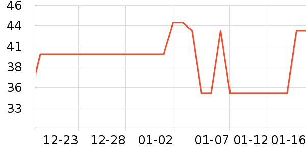 ���廤����װ��ʷ�۸�