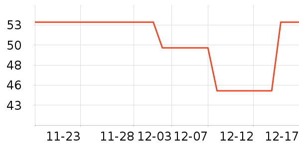 Ӣ����ԡ¶��ʷ�۸�