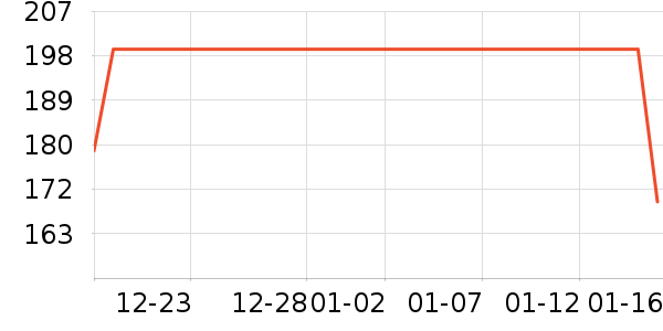 ��ʿ��Ь��ʷ�۸�