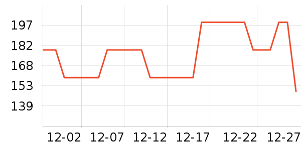 Dickies�ۿ���ʿ����Ь��ʷ�۸�