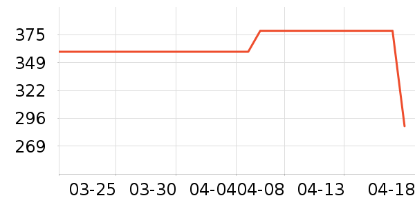 Ůʽţ�п�/���п�/�̿���ʷ�۸�