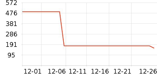 ̽·�߶�ͯ����/������ʷ�۸�