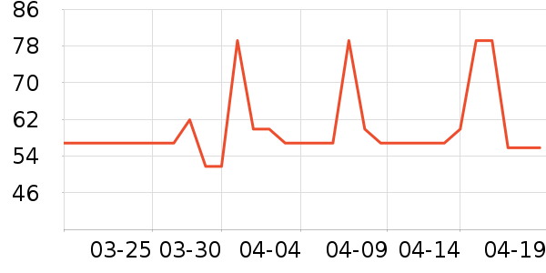 ��Ķ����ϴ��ˮ��ʷ�۸�