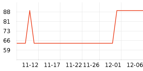 ��Ķ���ﻤ����װ��ʷ�۸�