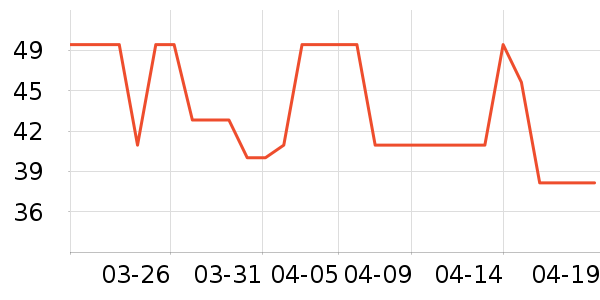 ��Ķ������ԡ¶��ʷ�۸�