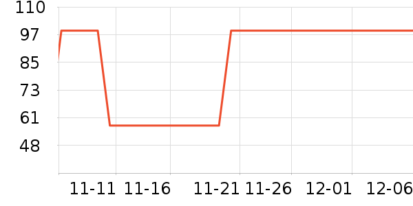 ��Ķ���ﻤ����װ��ʷ�۸�